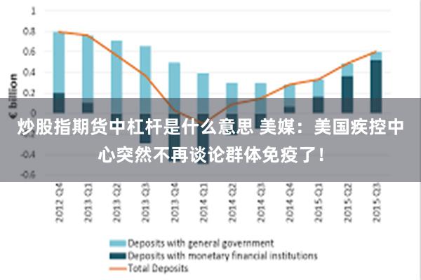 炒股指期货中杠杆是什么意思 美媒：美国疾控中心突然不再谈论群体免疫了！