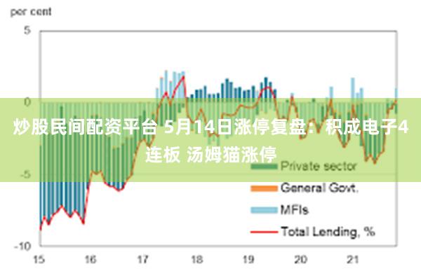 炒股民间配资平台 5月14日涨停复盘：积成电子4连板 汤姆猫涨停