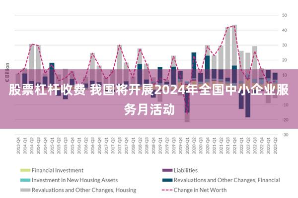 股票杠杆收费 我国将开展2024年全国中小企业服务月活动