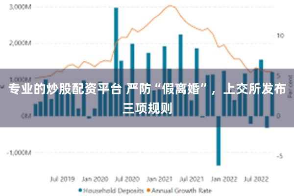 专业的炒股配资平台 严防“假离婚”，上交所发布三项规则