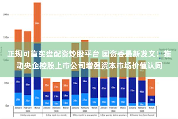 正规可靠实盘配资炒股平台 国资委最新发文！推动央企控股上市公司增强资本市场价值认同