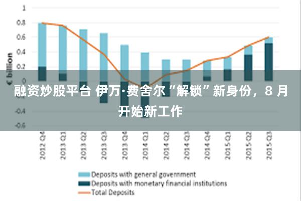 融资炒股平台 伊万·费舍尔“解锁”新身份，8 月开始新工作