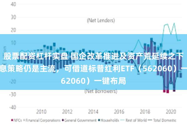 股票配资杠杆实盘 国企改革推进及资产荒延续之下，高股息策略仍是主流，可借道标普红利ETF（562060）一键布局