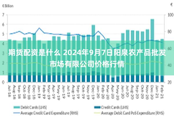 期货配资是什么 2024年9月7日阳泉农产品批发市场有限公司价格行情