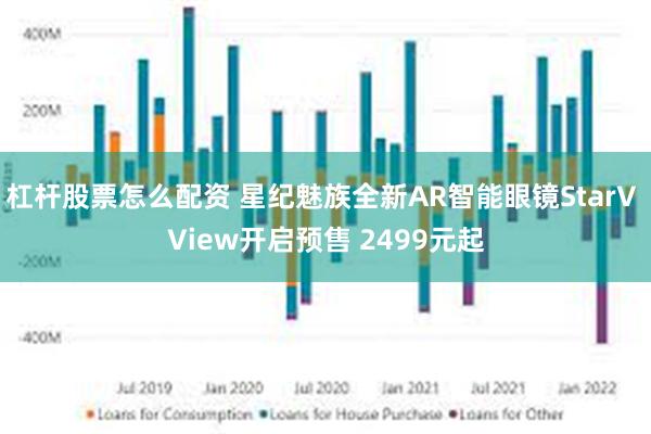 杠杆股票怎么配资 星纪魅族全新AR智能眼镜StarV View开启预售 2499元起