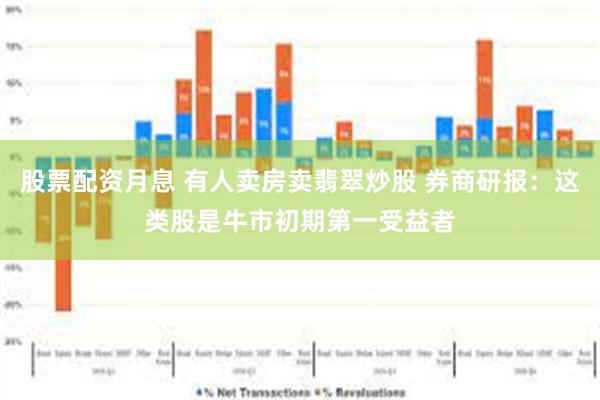 股票配资月息 有人卖房卖翡翠炒股 券商研报：这类股是牛市初期第一受益者