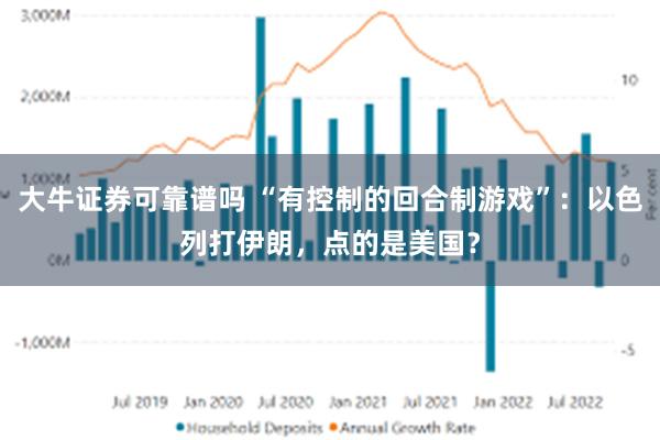 大牛证券可靠谱吗 “有控制的回合制游戏”：以色列打伊朗，点的是美国？