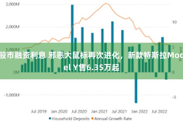 股市融资利息 邪恶大鼠标再次进化，新款特斯拉Model Y售6.35万起